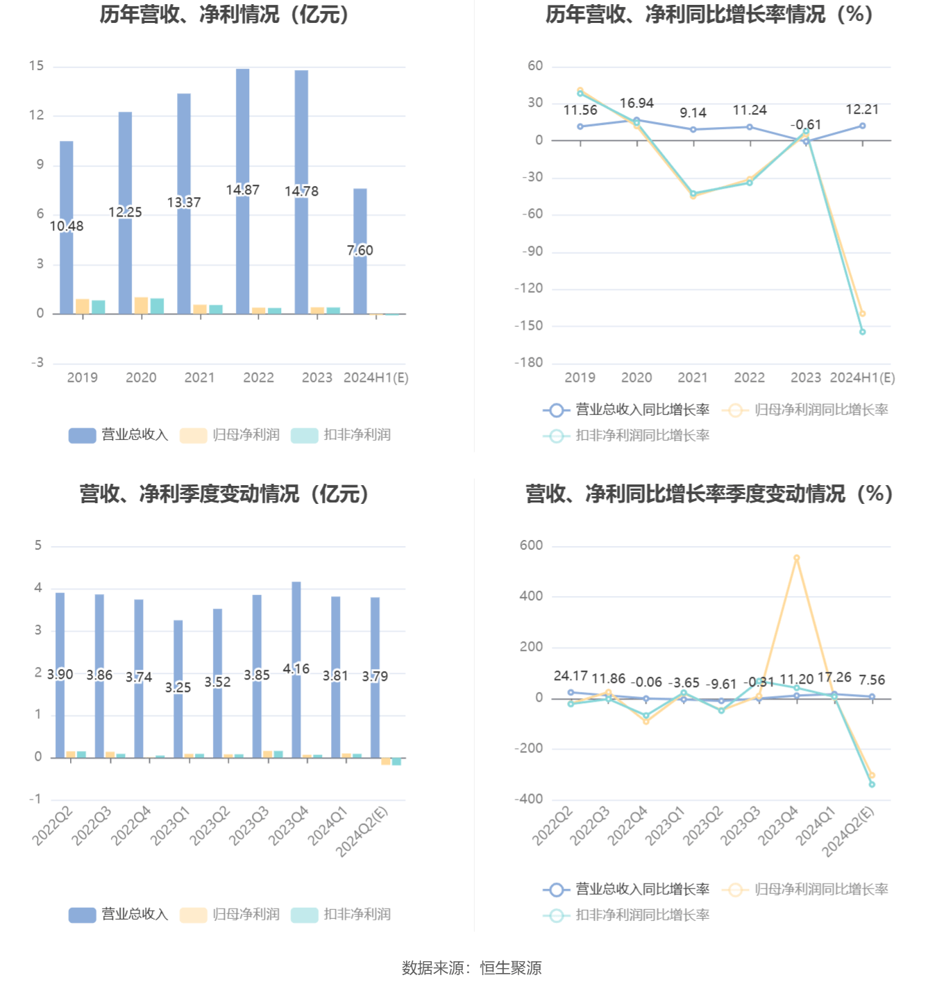 2024年新澳门特免费资料大全,前沿评估解析_PT99.600