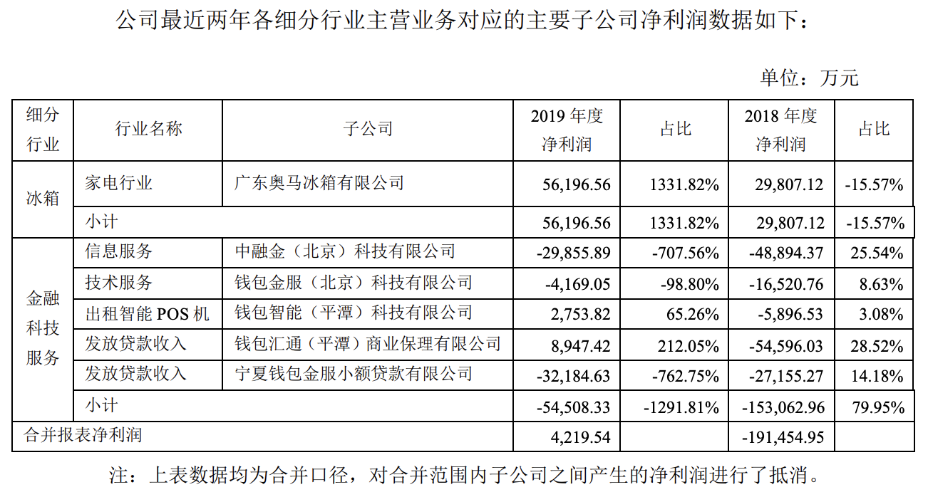 老澳门开奖结果2024开奖记录表,经济性执行方案剖析_精英款34.994