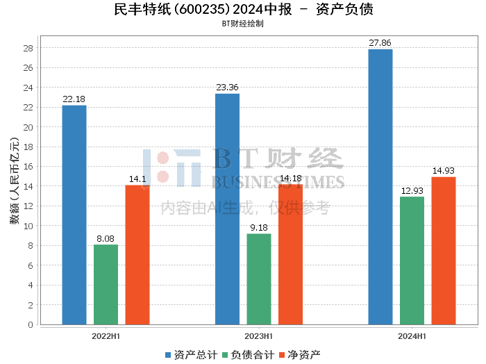 2024新澳精准资料免费,深入数据解释定义_Z36.183