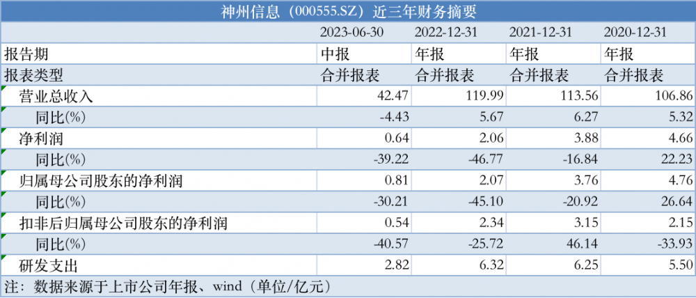 4949免费的资料港澳台,全面计划执行_复古版77.600