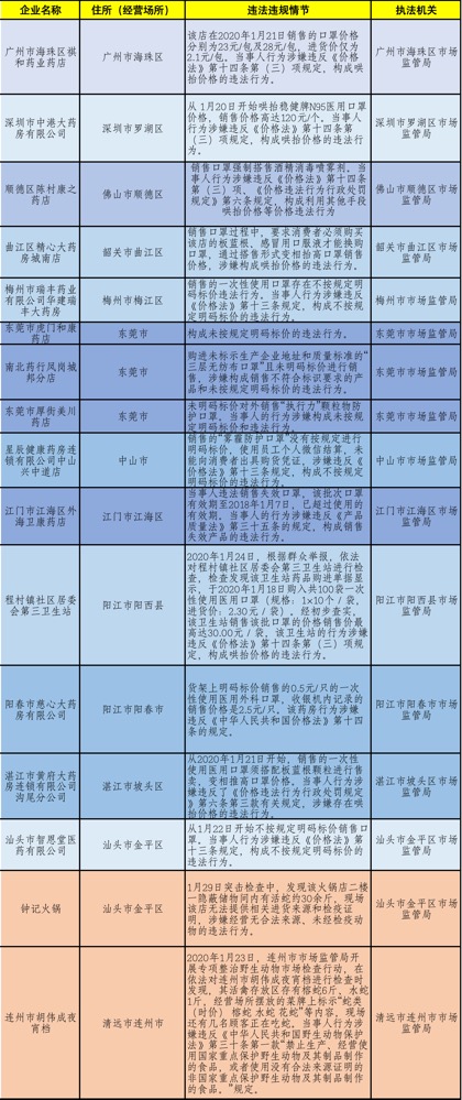 118开奖站一一澳门,效率资料解释落实_复古版20.385