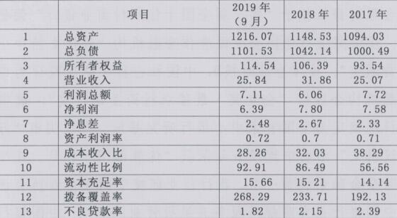 资料大全正版资料,全面执行分析数据_LE版66.268