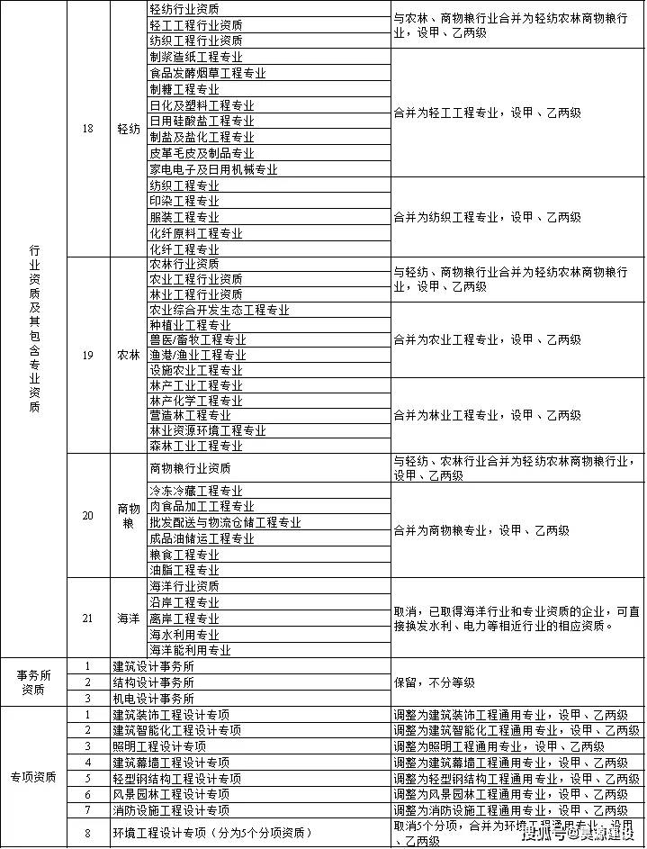 黄大仙三肖三码必中三,灵活性执行计划_GT67.383