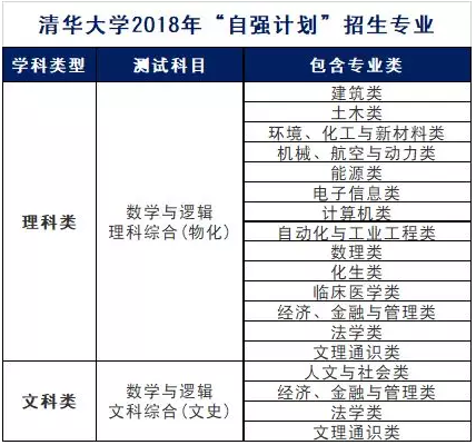 2024新澳免费资料,调整计划执行细节_专业款26.67