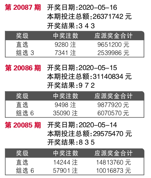 新澳六开彩最新开奖结果查询,效率解答解释落实_理财版86.926