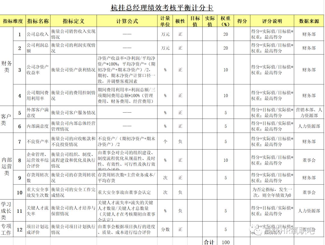 管家婆最准免费资料大全,定性分析说明_移动版40.770