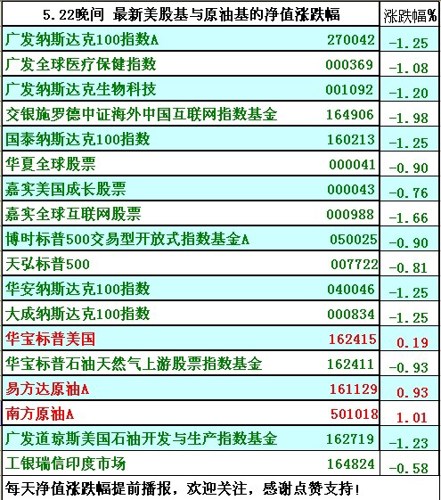 2024澳门码今晚开奖记录,实地验证设计解析_完整版60.272