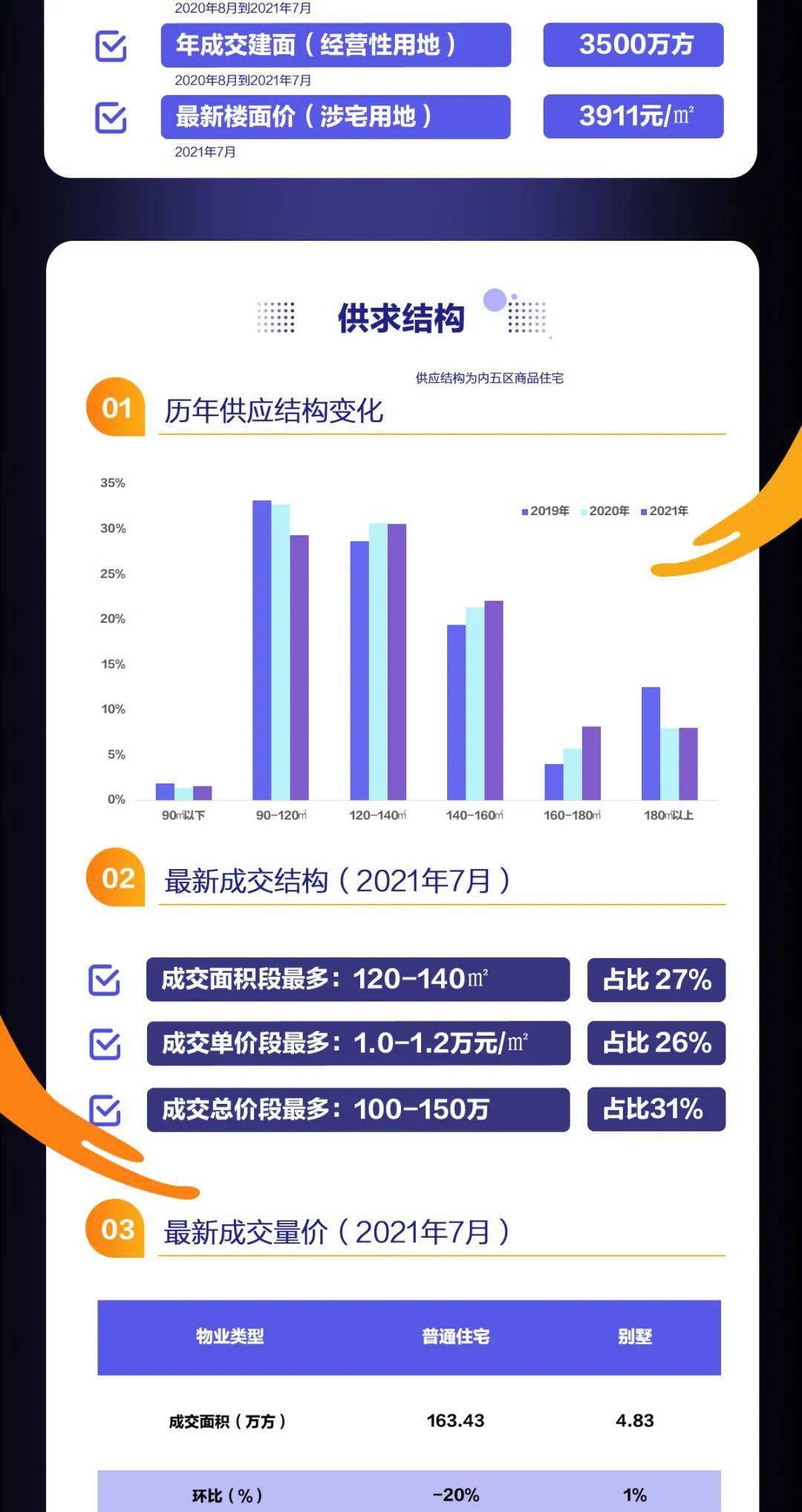 最准一码一肖100%精准,深层数据设计解析_HarmonyOS77.541