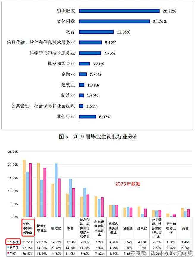 澳门开奖结果,实际数据说明_Ultra37.916