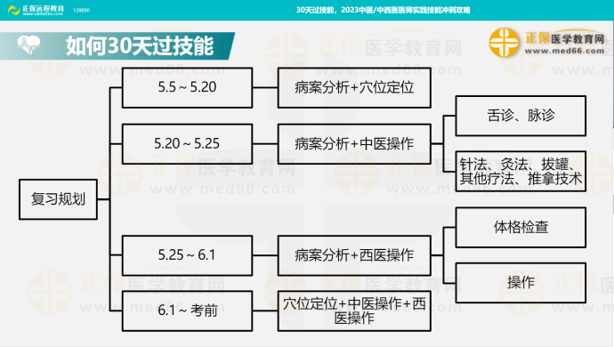 2023正版资料全年免费公开,理论分析解析说明_R版31.155