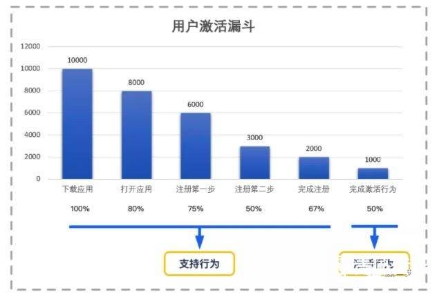 澳门最精准免费资料大全,适用性执行设计_HD80.851