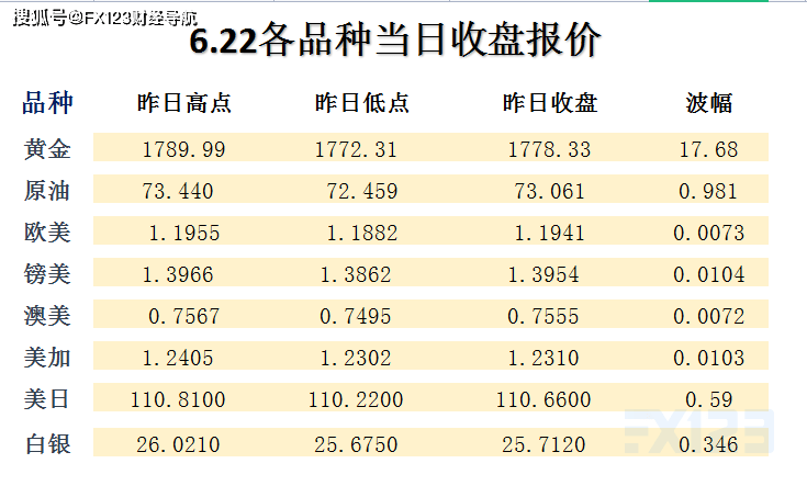 新澳天天开奖免费资料大全最新,安全性策略评估_C版77.724