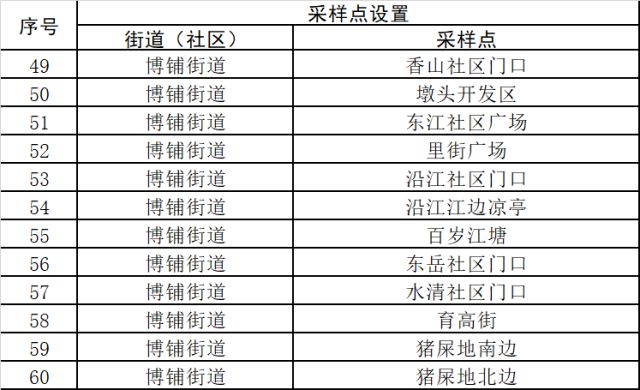 新澳今天最新资料2024,符合性策略定义研究_特别款91.222