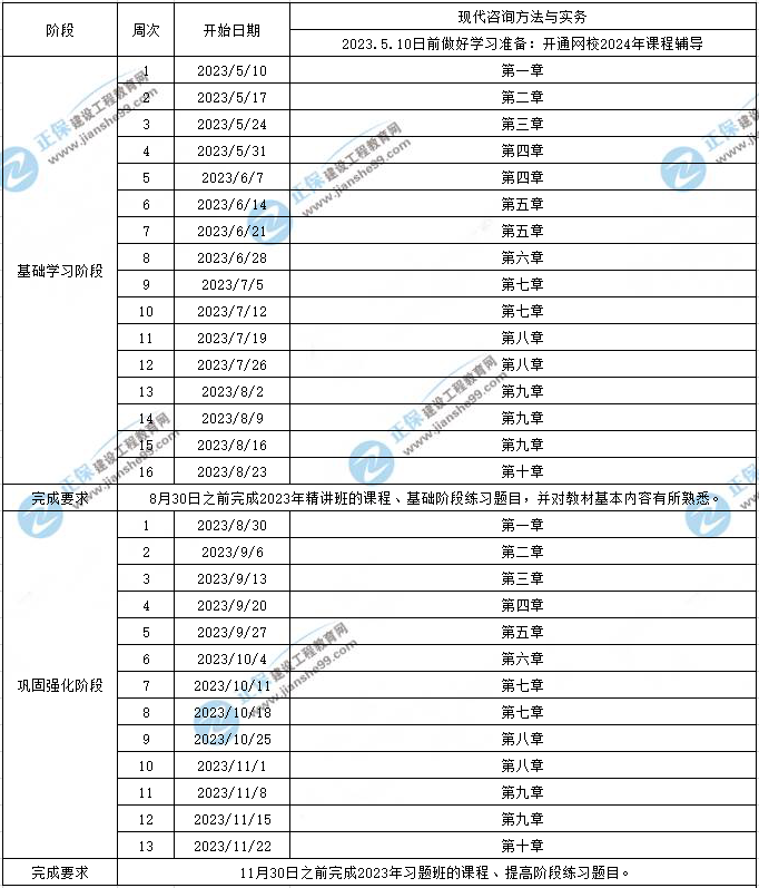 2024新奥资料免费大全,高速响应方案规划_微型版83.194