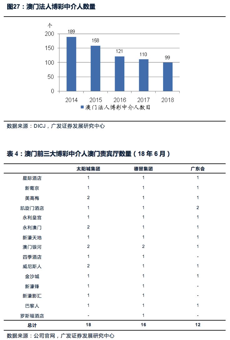 六开彩澳门开奖结果查询,前瞻性战略定义探讨_AP50.61