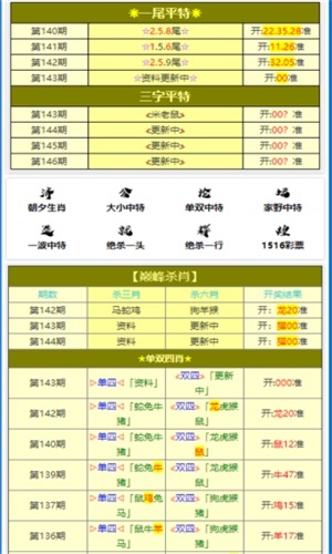 揭秘最准的澳门一肖一码,全面实施数据分析_Max43.948