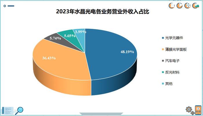 新奥长期免费资料大全,前沿说明评估_Windows48.74