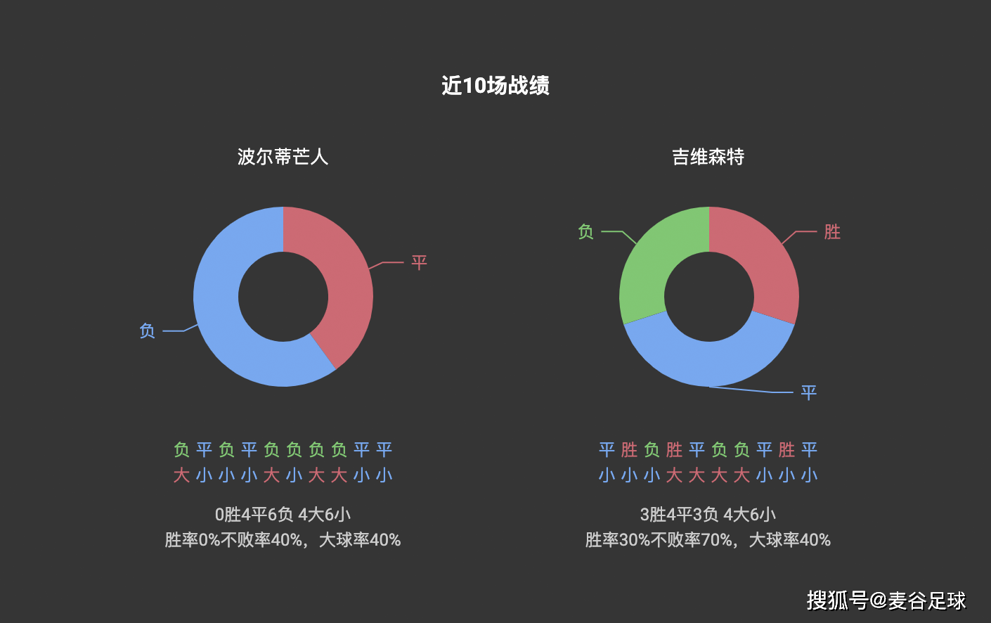 2024澳门特马今晚开奖06期,数据驱动执行设计_Notebook74.773