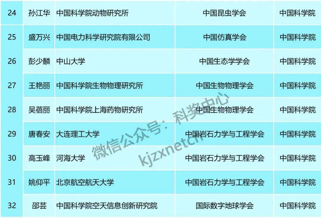 新澳精准资料免费提供,广泛的关注解释落实热议_SE版72.849