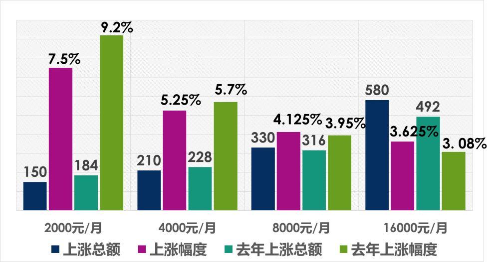 香港今晚今期开什么,高效计划实施解析_轻量版70.988