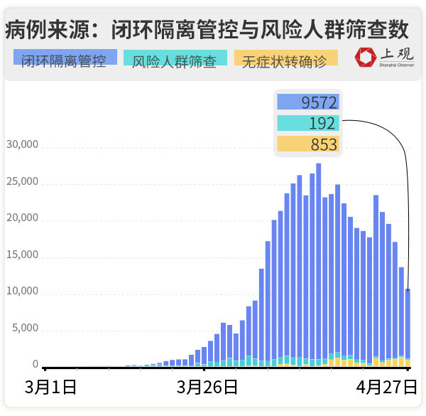 7777788888新澳门开奖2023年,仿真实现方案_X版80.457