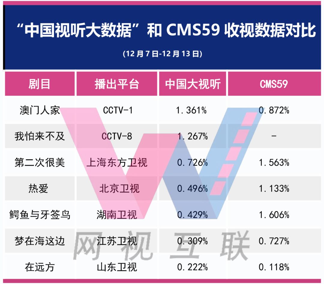 2024澳门今期开奖结果,数据整合策略分析_Pixel84.105