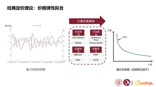 新澳天天彩资料免费大全,数据驱动决策执行_Executive38.389