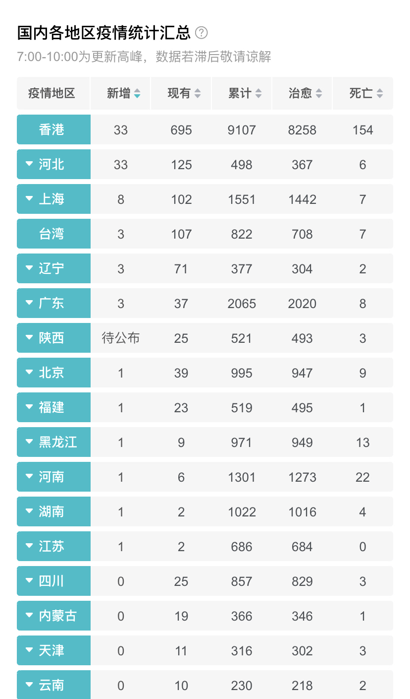 疫情最新国内动态深度解析