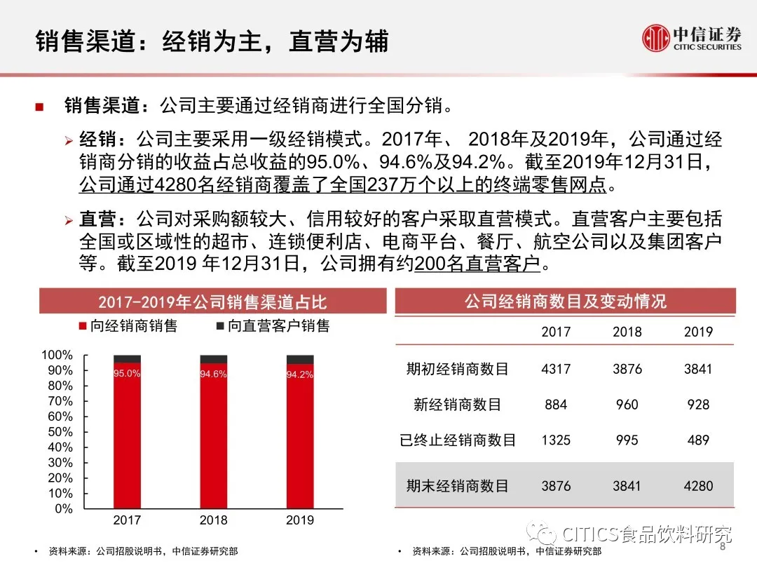 2024年香港正版资料免费大全,专家说明解析_超值版91.757