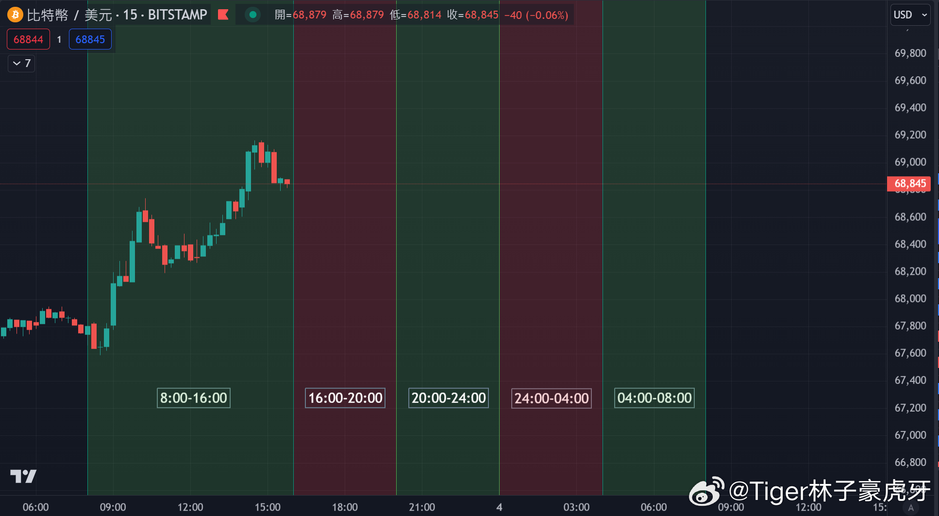 2024新澳门天天六开彩,数据驱动执行方案_Galaxy42.667