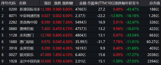 新澳门一码最精准的网站,收益解析说明_战略版32.900