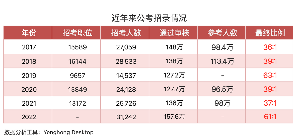 2024新澳门开奖结果开奖号码,数据导向计划设计_5DM61.220