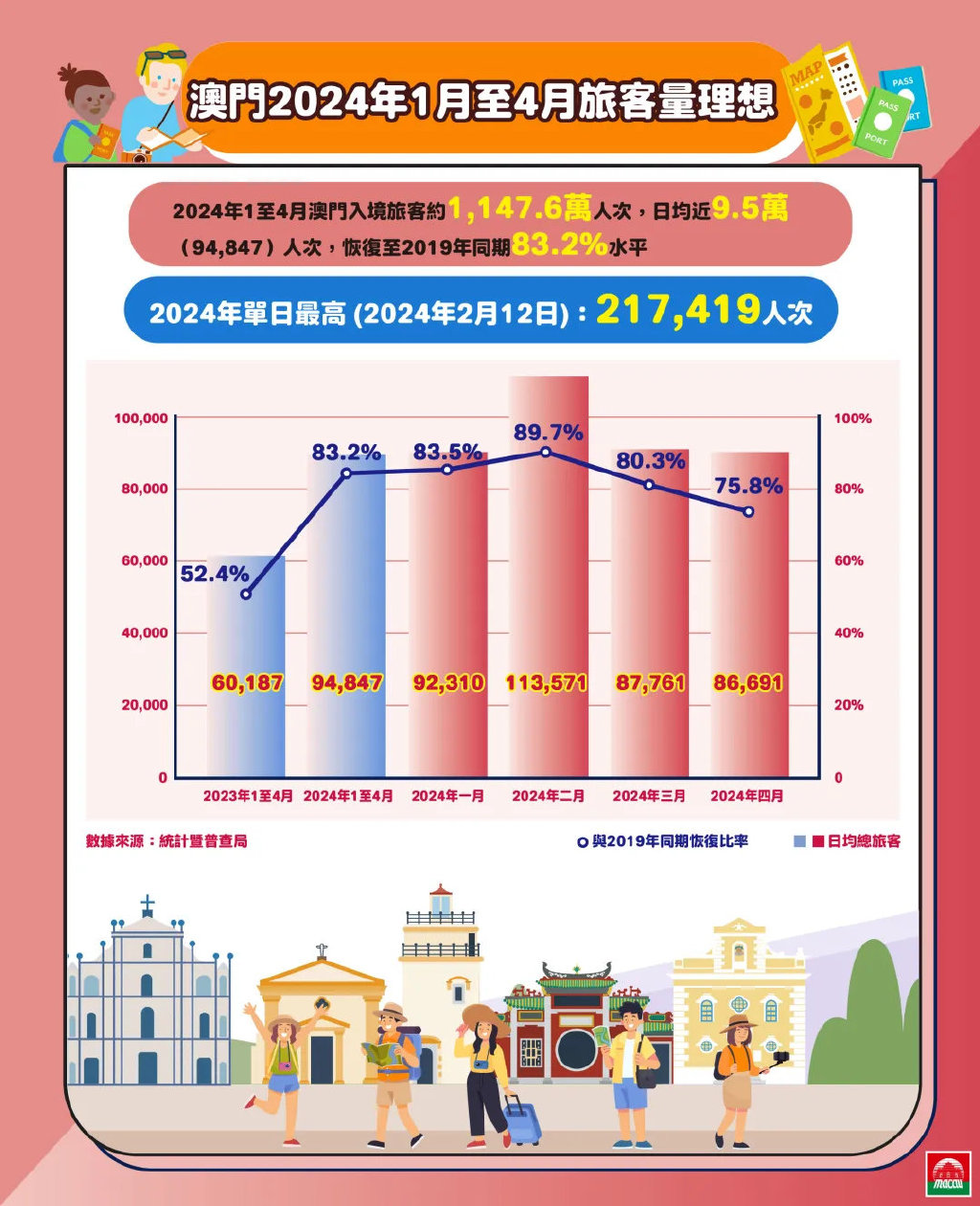 2024年新澳门今,实地数据评估解析_Pixel57.337