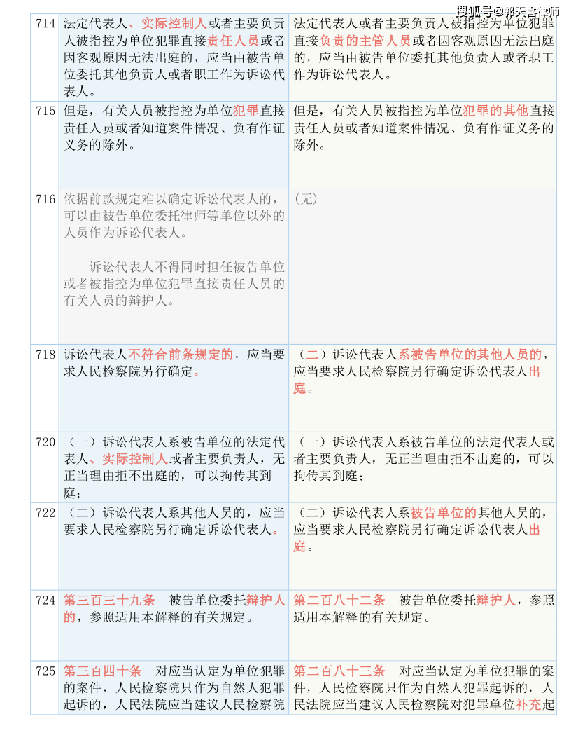 新澳门的开奖结果是什么意思,决策资料解释落实_精简版18.305