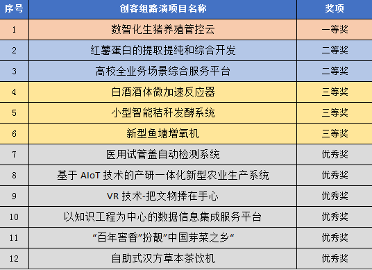 新奥彩资料长期免费公开,创新落实方案剖析_Tizen90.612