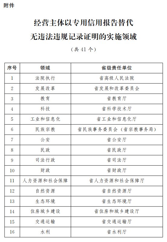 2024澳门开奖结果记录查询,持续计划实施_升级版77.153