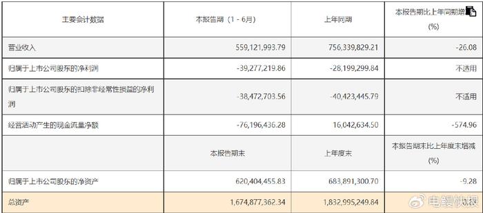 2024今晚澳门开什么号码,专家评估说明_Tablet63.775