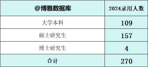 2024新澳历史开奖记录香港开,数量解答解释落实_yShop53.270