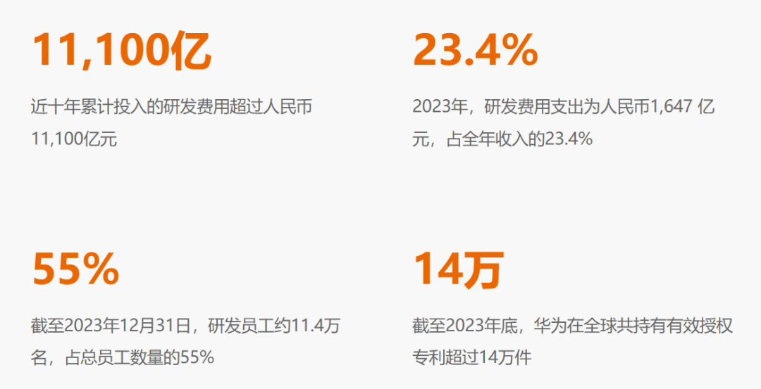 2024澳彩免费资料大全,适用实施计划_WearOS74.553