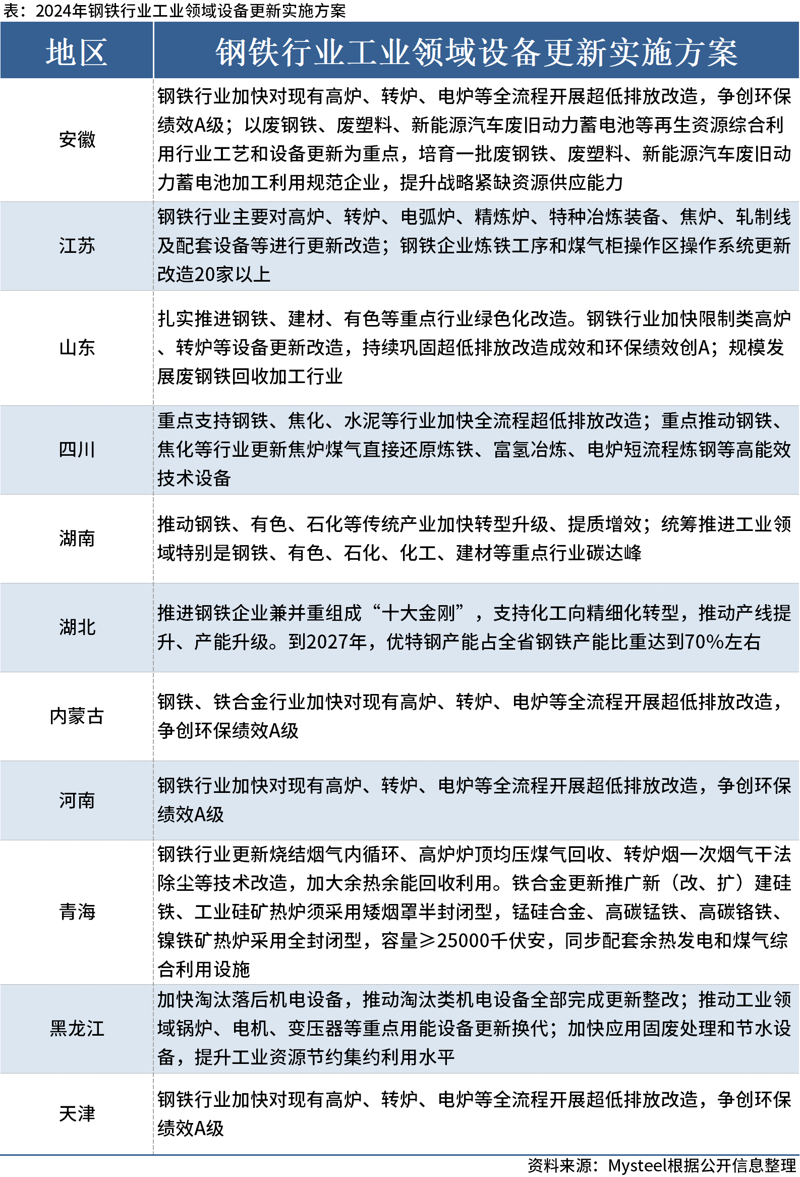 新澳精准资料免费提供221期,快速方案执行_黄金版15.719