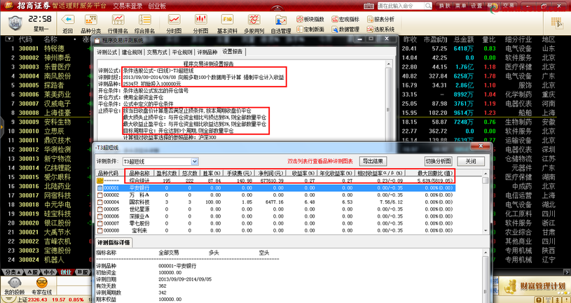 7777788888管家波凤凰,实地验证数据分析_SHD29.281