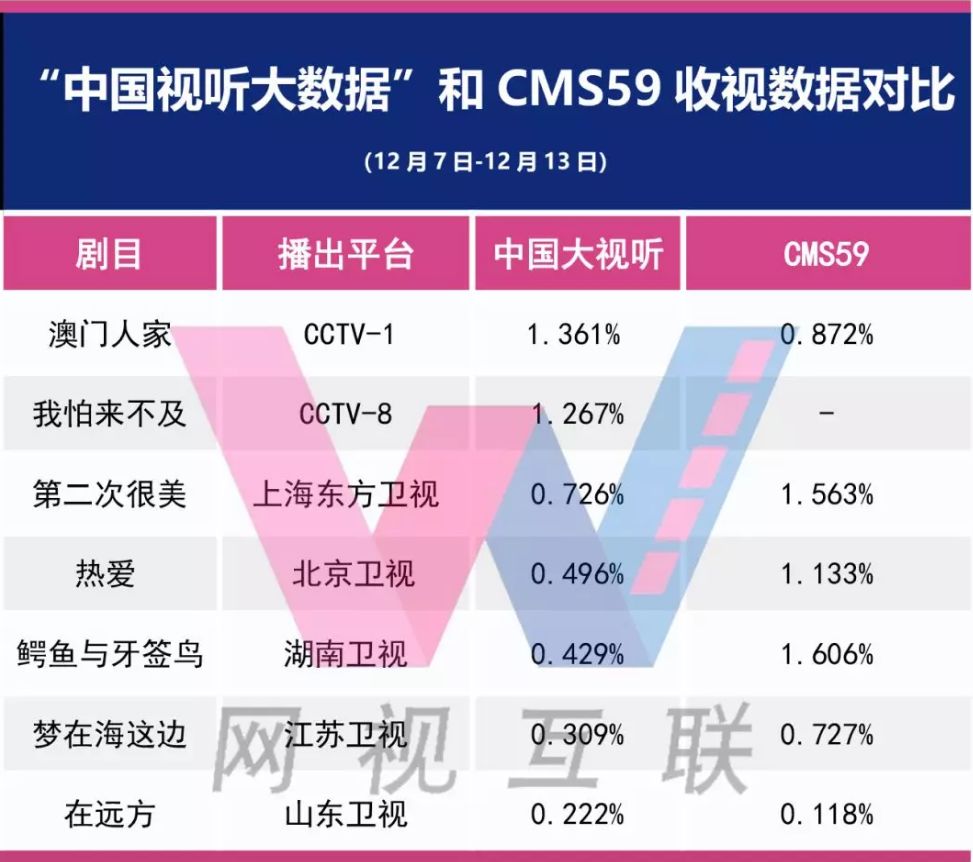 新澳最准的免费资料,实地考察数据解析_Tablet10.771