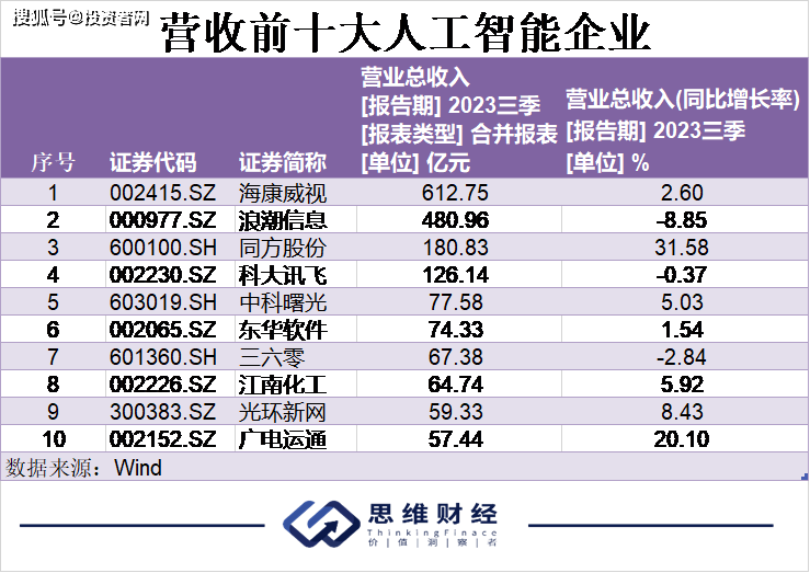 2024新澳门天天开好彩,数据驱动执行设计_HT20.625