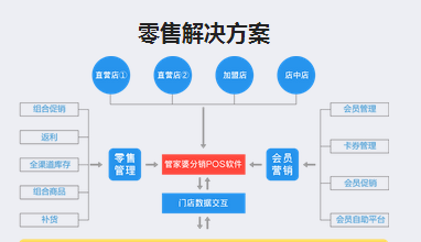 管家婆最准的资料大全,精细设计解析策略_Elite18.977