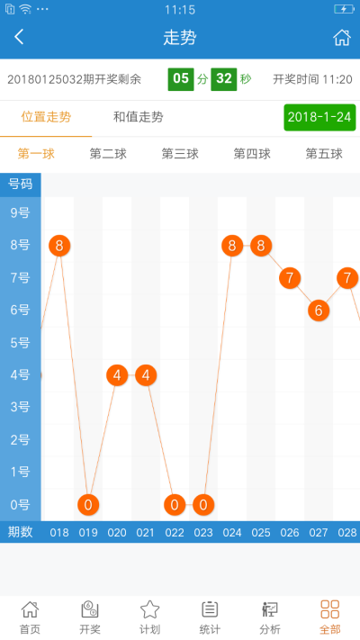 494949最快查开奖结果手机,实地分析数据方案_冒险版75.144