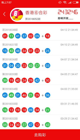 最准一肖一码一一香港澳王一王,连贯性方法评估_UHD款24.654