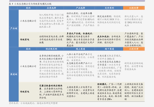 2024新奥历史开奖记录,诠释解析落实_尊享款96.196