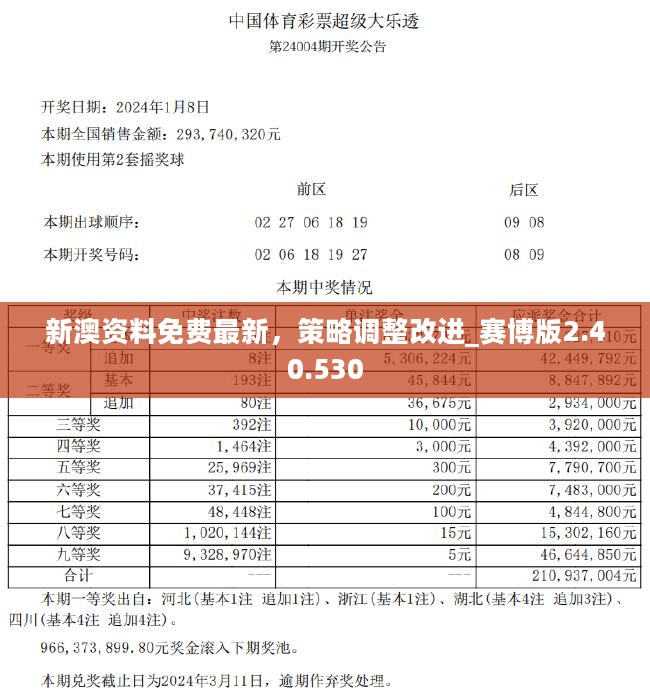 新澳精选资料免费提供开,可靠性方案操作_专属版59.704