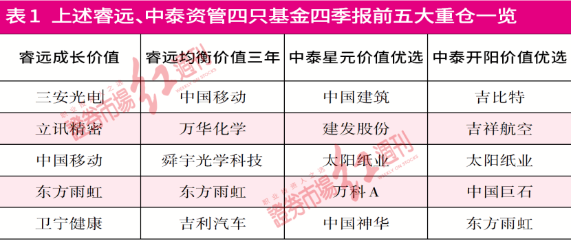 新澳2024年最新版,全面评估解析说明_静态版47.933