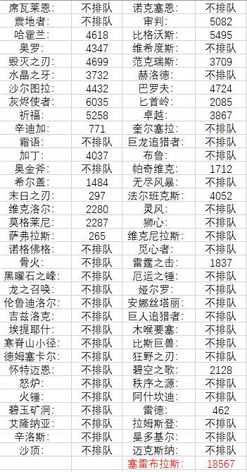 澳门天天彩期期精准十二生肖,持续计划实施_经典版172.312